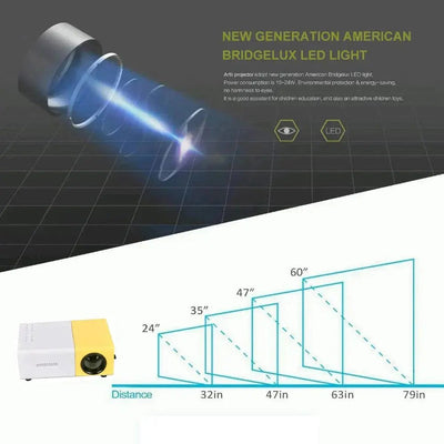 Mini Projector – 1080P Full HD Support, Portable LED Projector, 4K Video Playback, Multiple Connectivity Options - VirtualLight